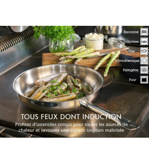 Baumalu: Poêle Triply en inox 20 cm