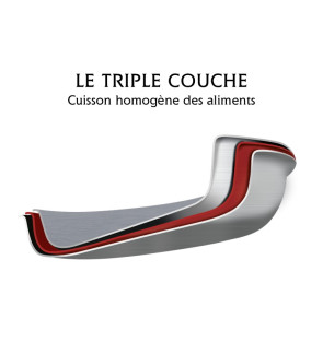 Baumalu: Confiturier en inox Tripli 38 cm 12L