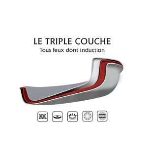 Baumalu: Confiturier en inox Tripli 38 cm 12L