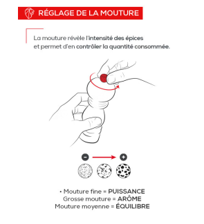 Peugeot:  Festival pepermolen in matzwart beukenhout, 22 cm