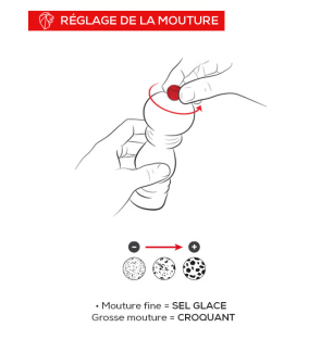 Peugeot: Black Friday Moulin à sel en bois noir mat Festival 22 cm