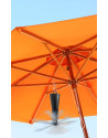 Nerthus : Ventilateur anti mouches