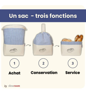 Slowroom: Sac à pain coton 3 en 1 ligné bleu