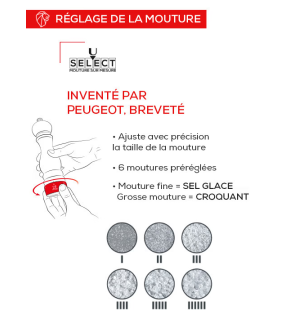 Peugeot: Line Sense oplaadbare elektrische zoutmolen, aluminium, 20 cm