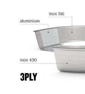 Beka: Evolution casserole/faitout 14 cm